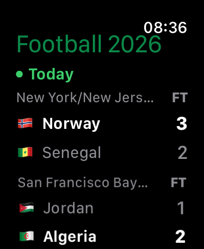 Just Football, nothing else