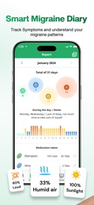 Smile Migraine - Diary & Coach screenshot