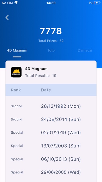 Malaysia 4D results Live Screenshot