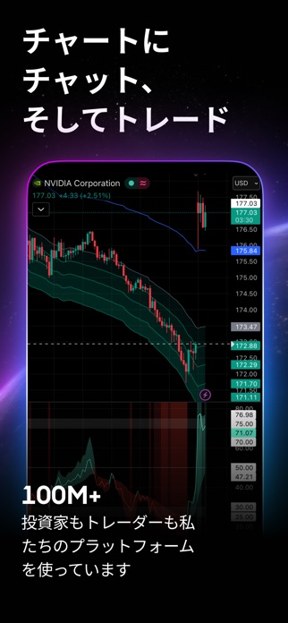 TradingView: FX、株価 チャート・ビットコイン スクリーンショット1