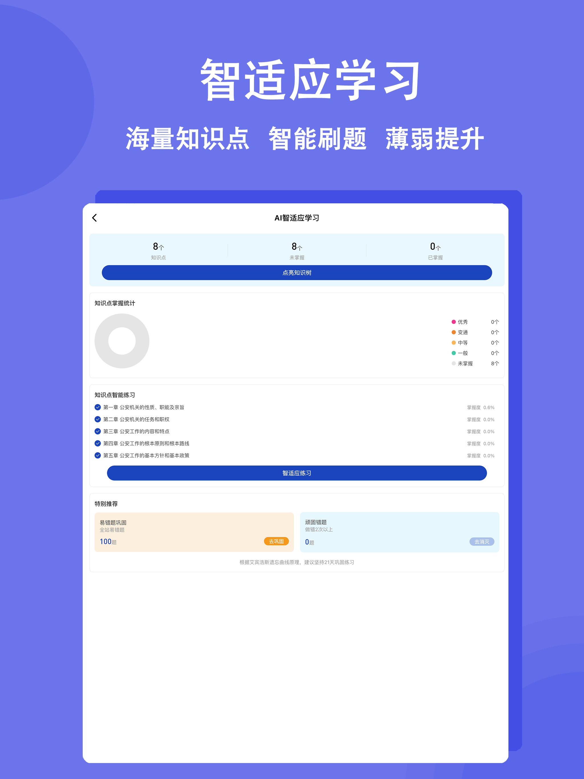 公安基础知识练题狗-招警辅警协警备考题库