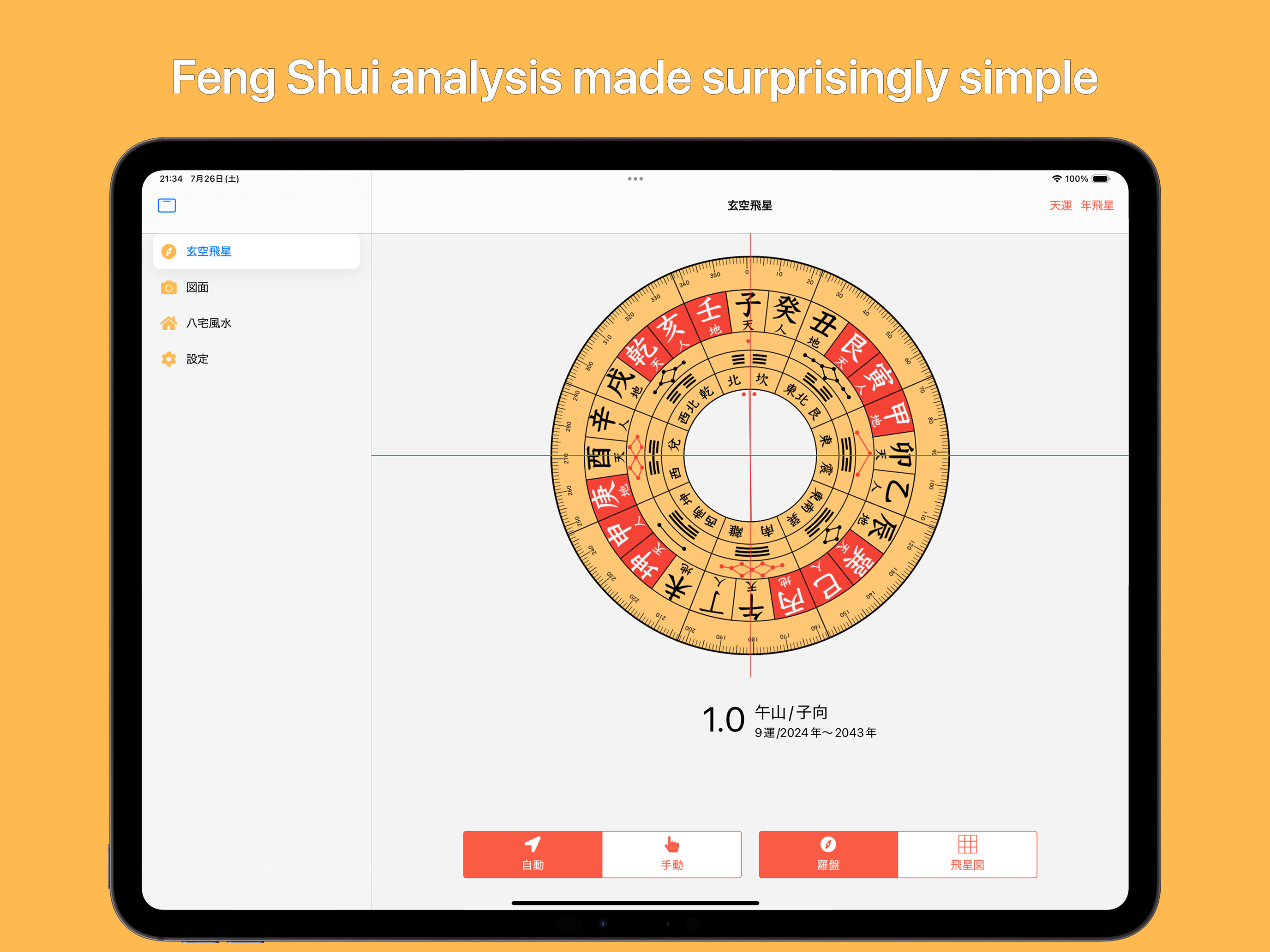 Flying Star Feng Shui Chart