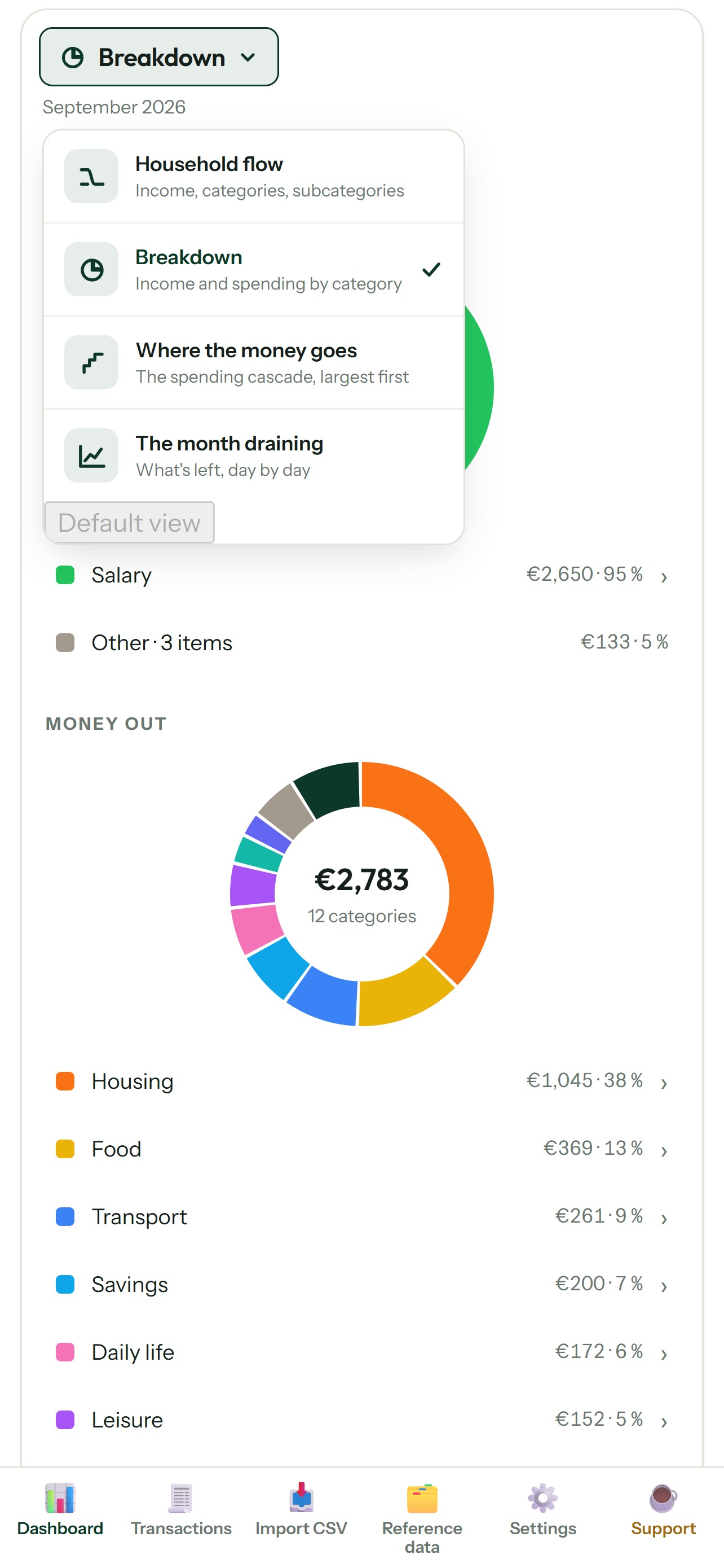Screenshot 5 of CapBudget