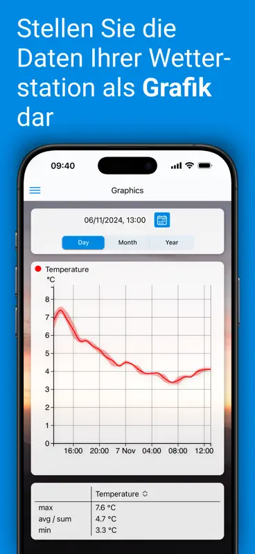 Stationsweb screenshot 3 of 7