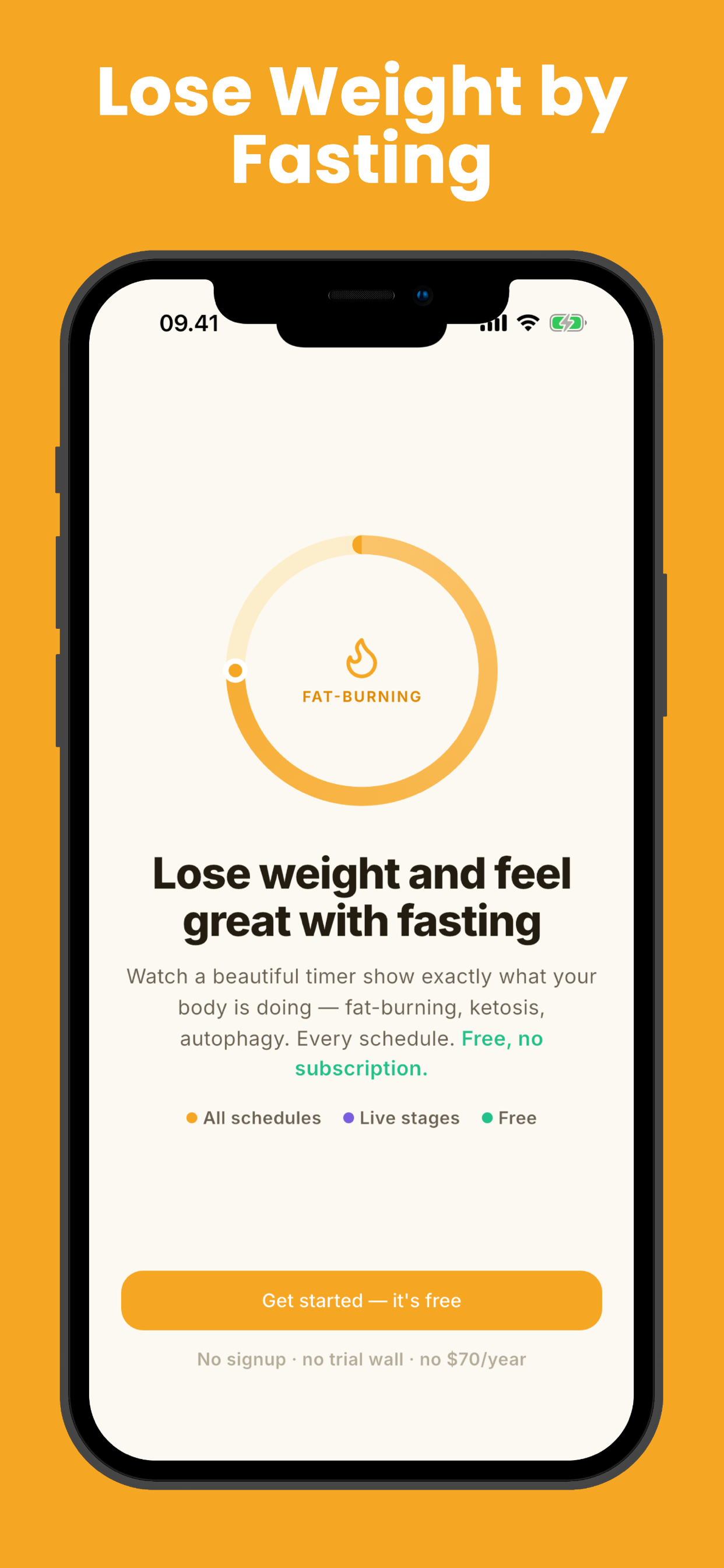 Fastly Fasting Tracker screenshot 2