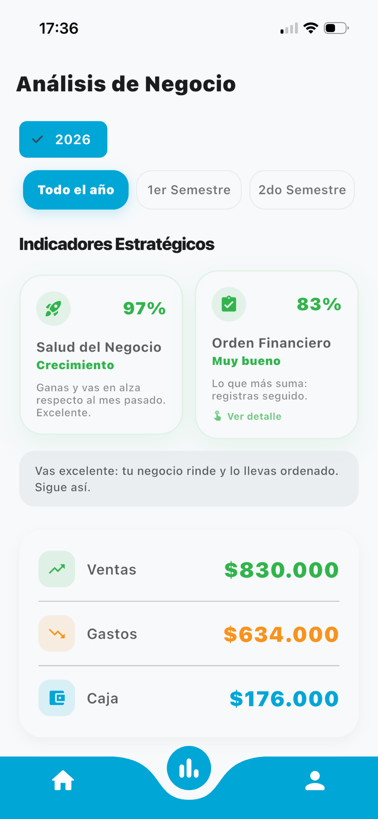 Mi Negocio Simple screenshot 5