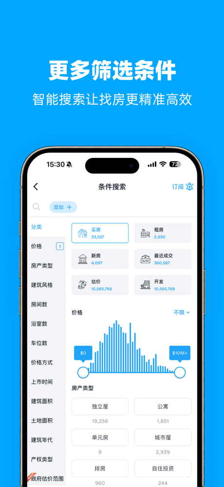 后花园 - 澳洲新西兰 买房租房估价 screenshot 8