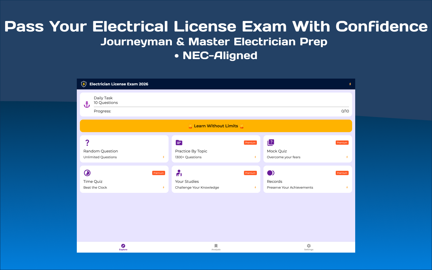 Electrician License Exam 2026