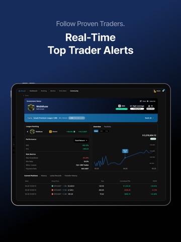 knoah: Crypto Trading League iPad screenshot