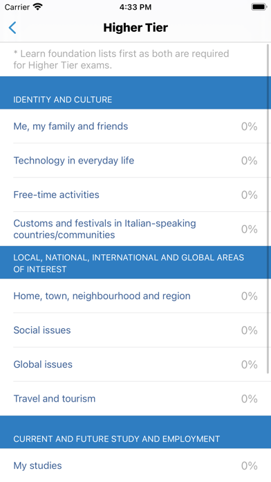 cRaMiT Italian GCSE Vocabulary Screenshot