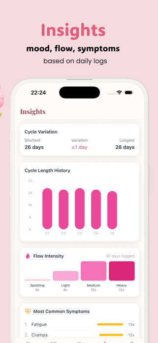 Posy: Period Tracker & Log Screenshot 4 of 4