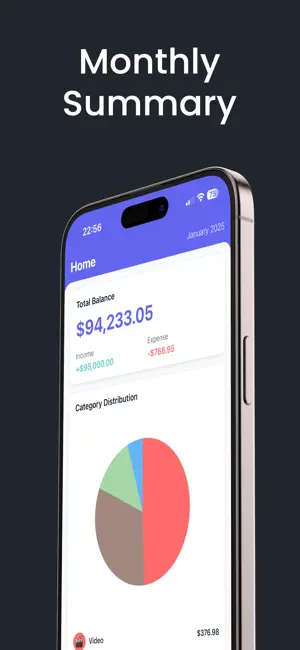 Costedy screenshot 1