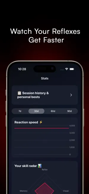 ReflexEdge - Reaction,Fight IQ screenshot 2