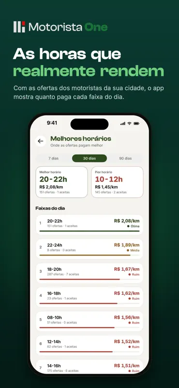 Motorista One screenshot 8 of 10