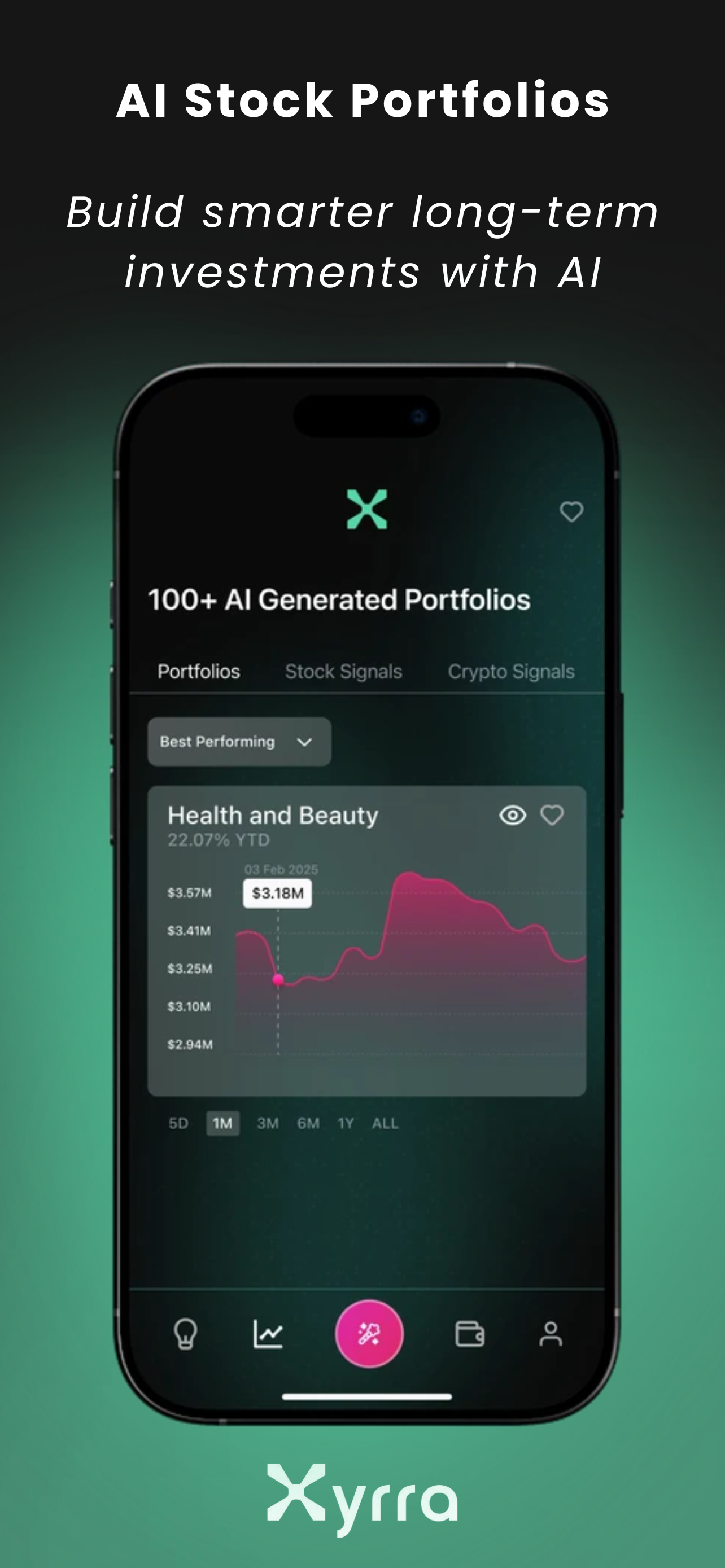 Xyrra: AI Trading Insights