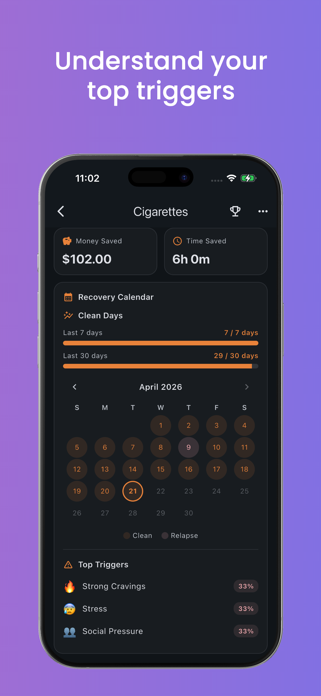 GoSober: Sobriety Tracker Screenshot 4 of 6