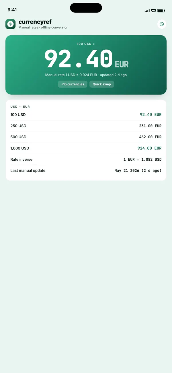 Screenshot #1 pour CurrencyRef Currency Converter