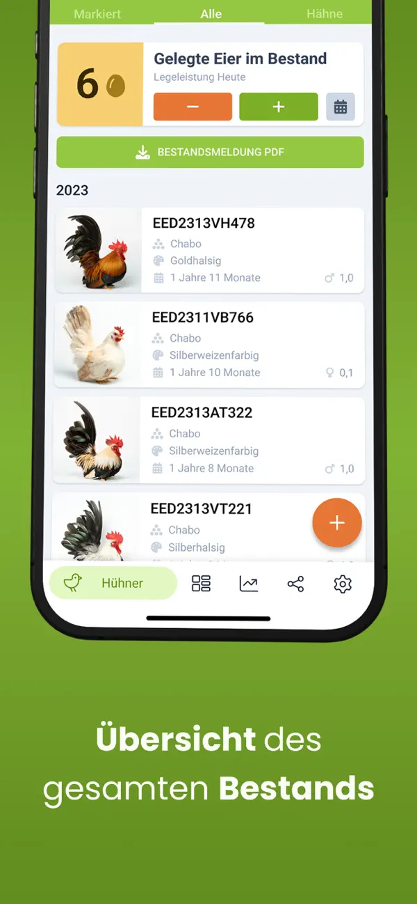 Screenshot #2 pour ChickenCloud