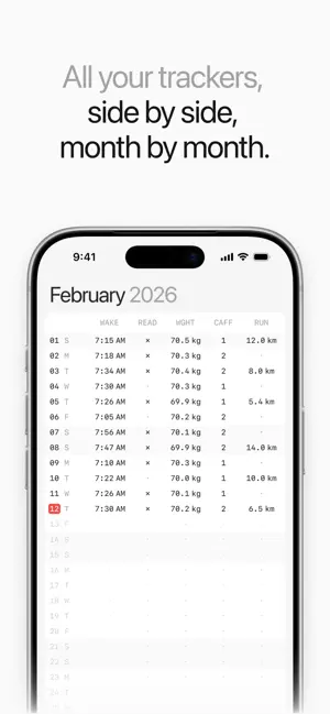 Things take time — Logbook screenshot 3