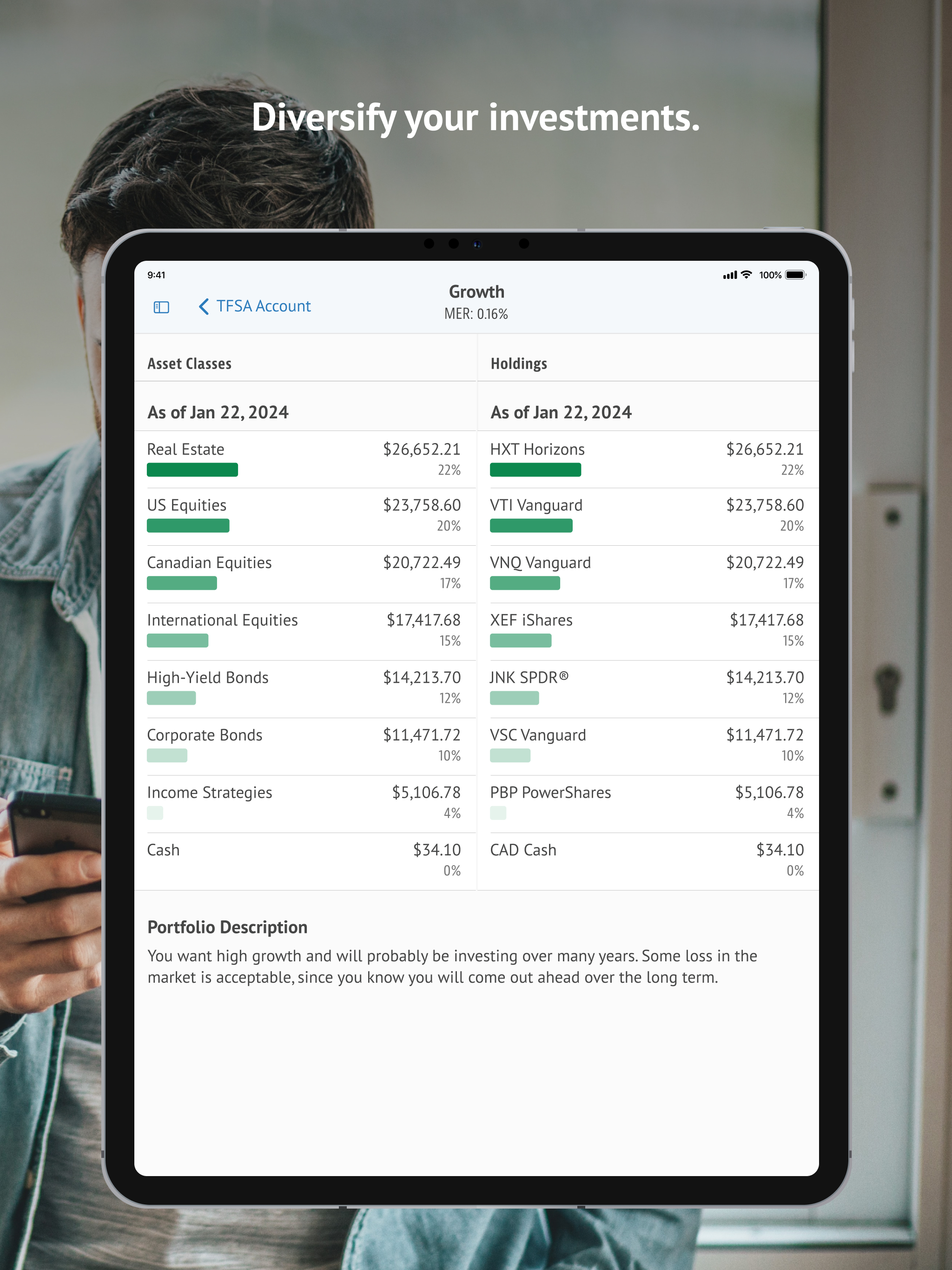 CI Direct Investing