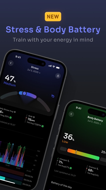 PeakWatch: AI Personal Trainer screenshot-3