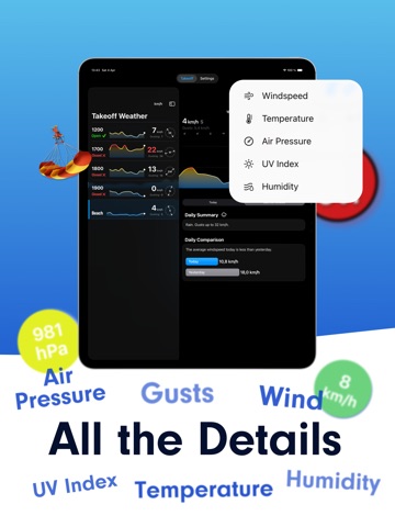 Acro Winds iPad screenshot
