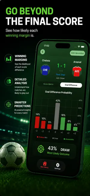 GoalAura - Football Prediction screenshot 2