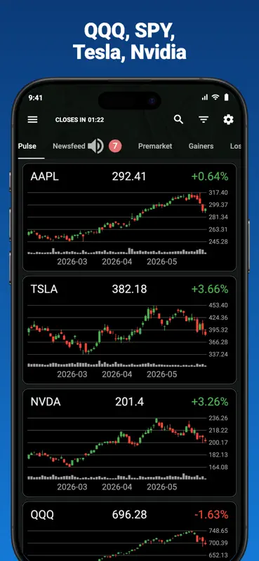 Realtime Stock Screener screenshot 2 of 8