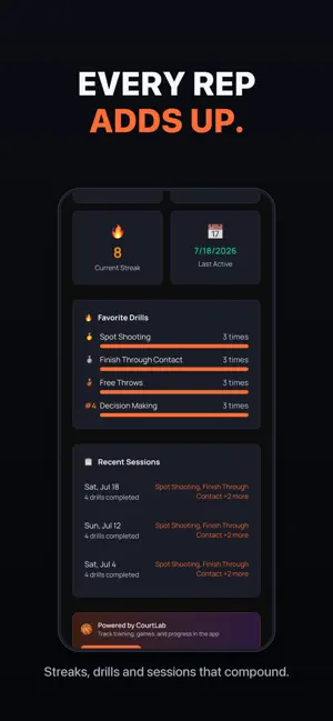 Courtlab: Basketball Training screenshot 4