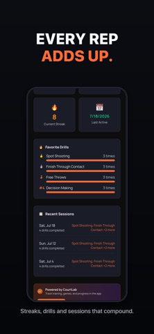 Courtlab: Basketball Training screenshot