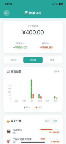 人生便利店 screenshot