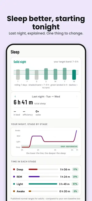 HealthyLifeOS screenshot 2