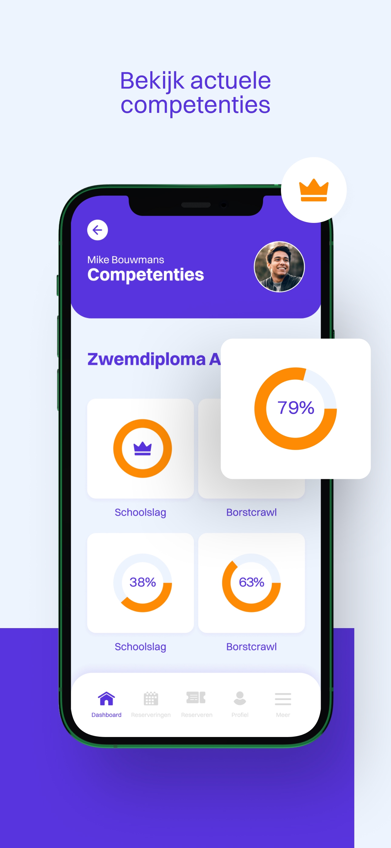 HealthCity Zuid