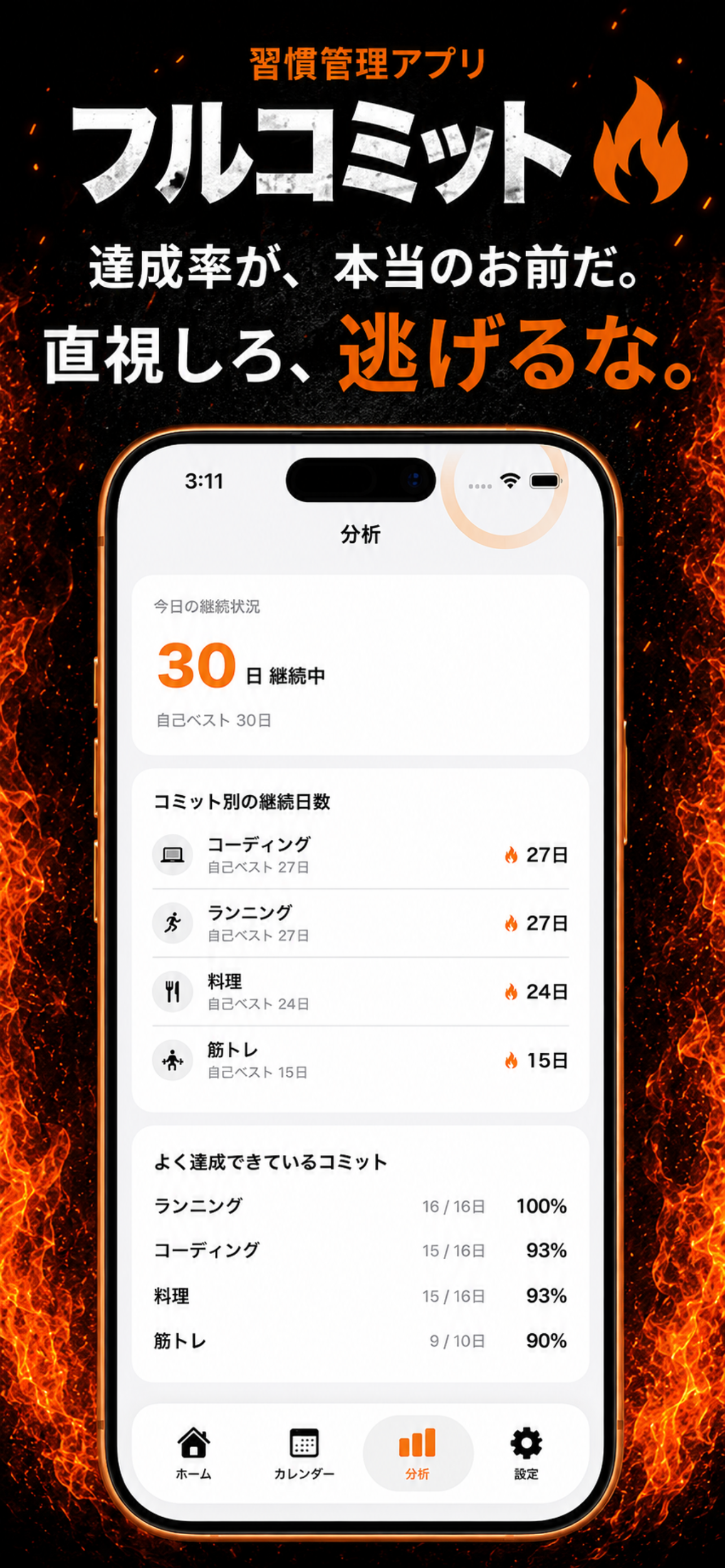 フルコミット - 逃げ場のない習慣化 screenshot 3