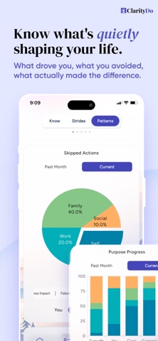 ClarityDo: Decision Planner Screenshot 6 of 8