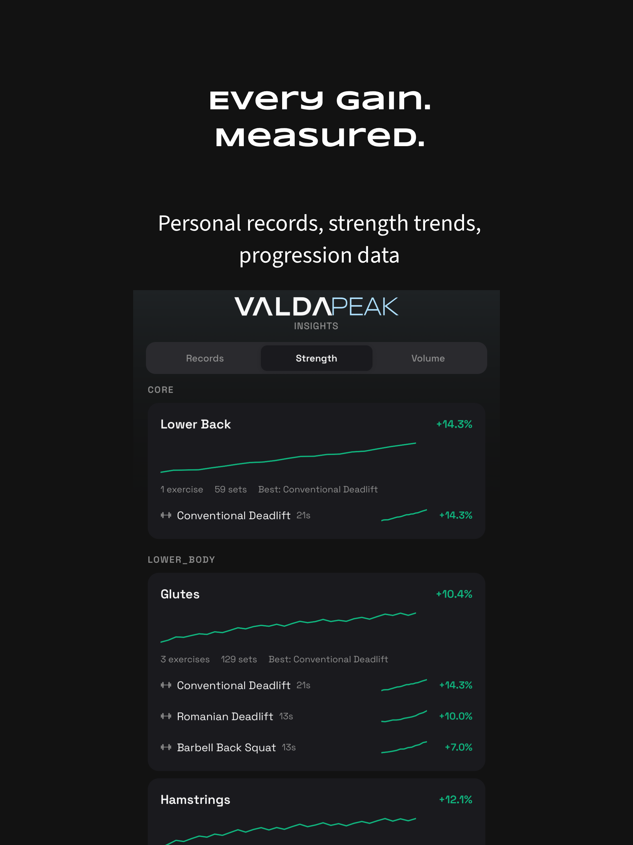 VALDA: Workout & Cycle Tracker