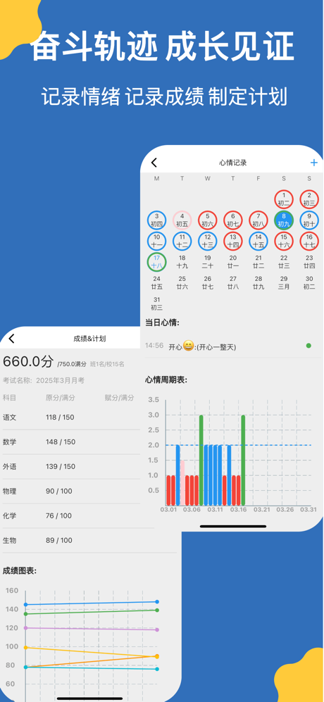 哒兔-高中知识讲解举一反三高考真题题库 screenshot 5