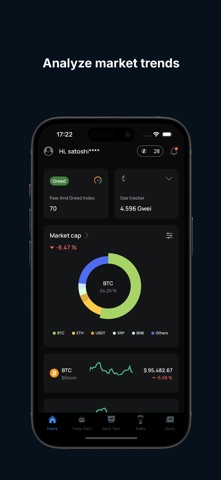 Trading Compass Screenshot 2 of 5