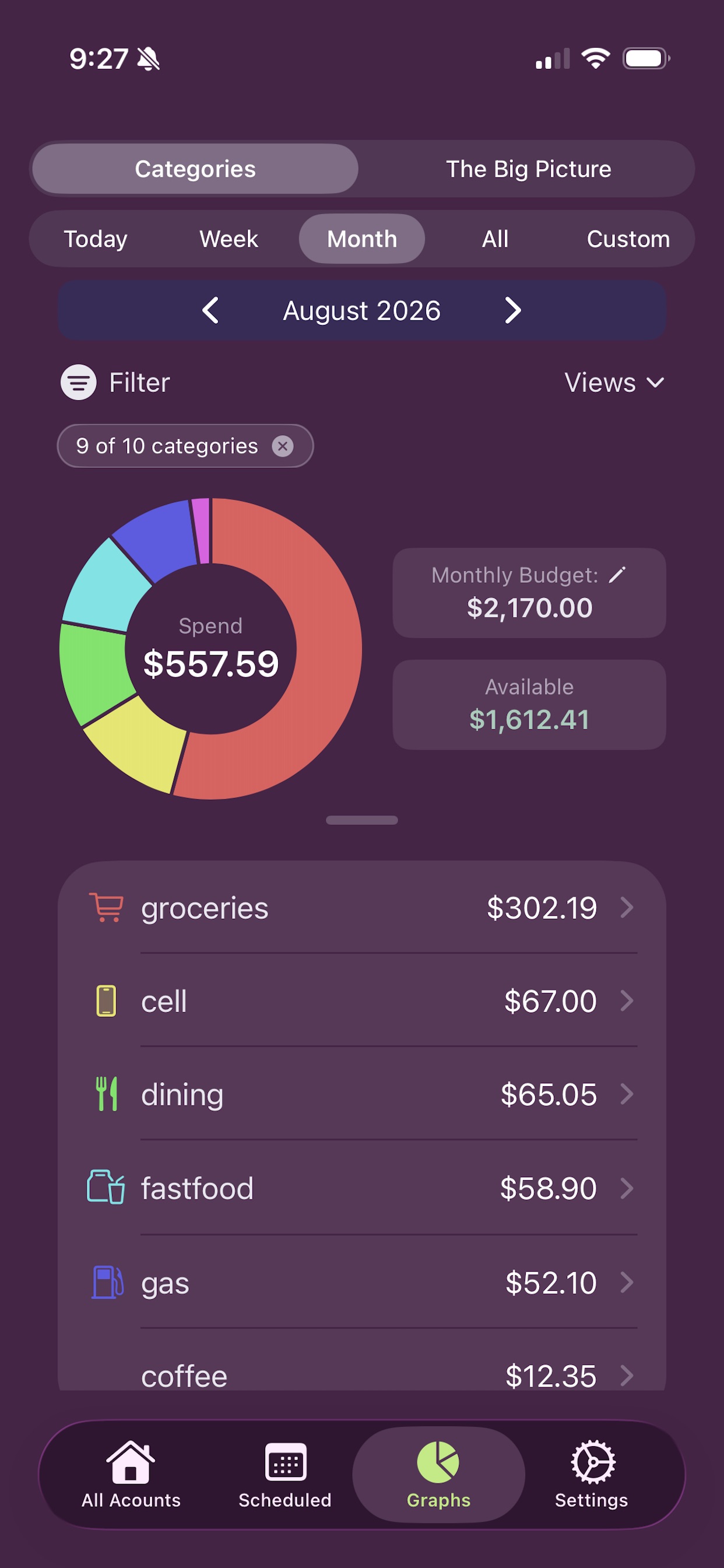 Screenshot 4 of Parasol Budget
