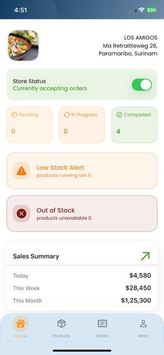RideKo Partners Screenshot 2 of 7
