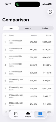 Mortgage Calculator: Compare screenshot