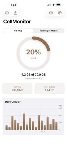 CellMonitor Screenshot 1 of 5