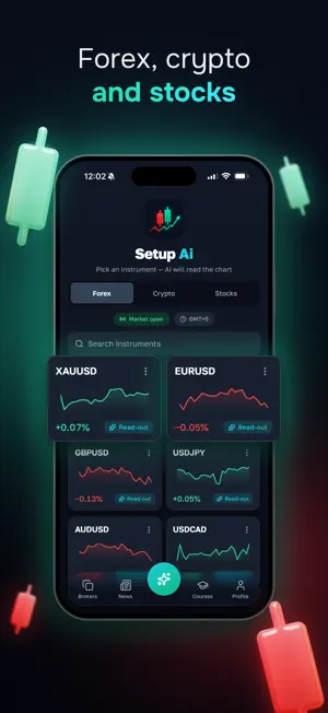 Setup Ai: Chart Analysis screenshot 2