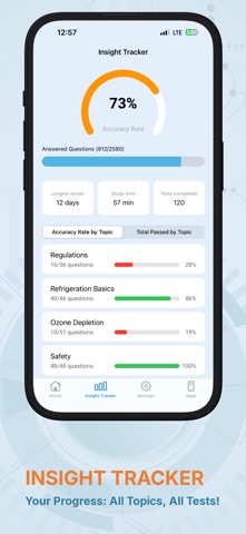 EPA 608 Test iPhone screenshot