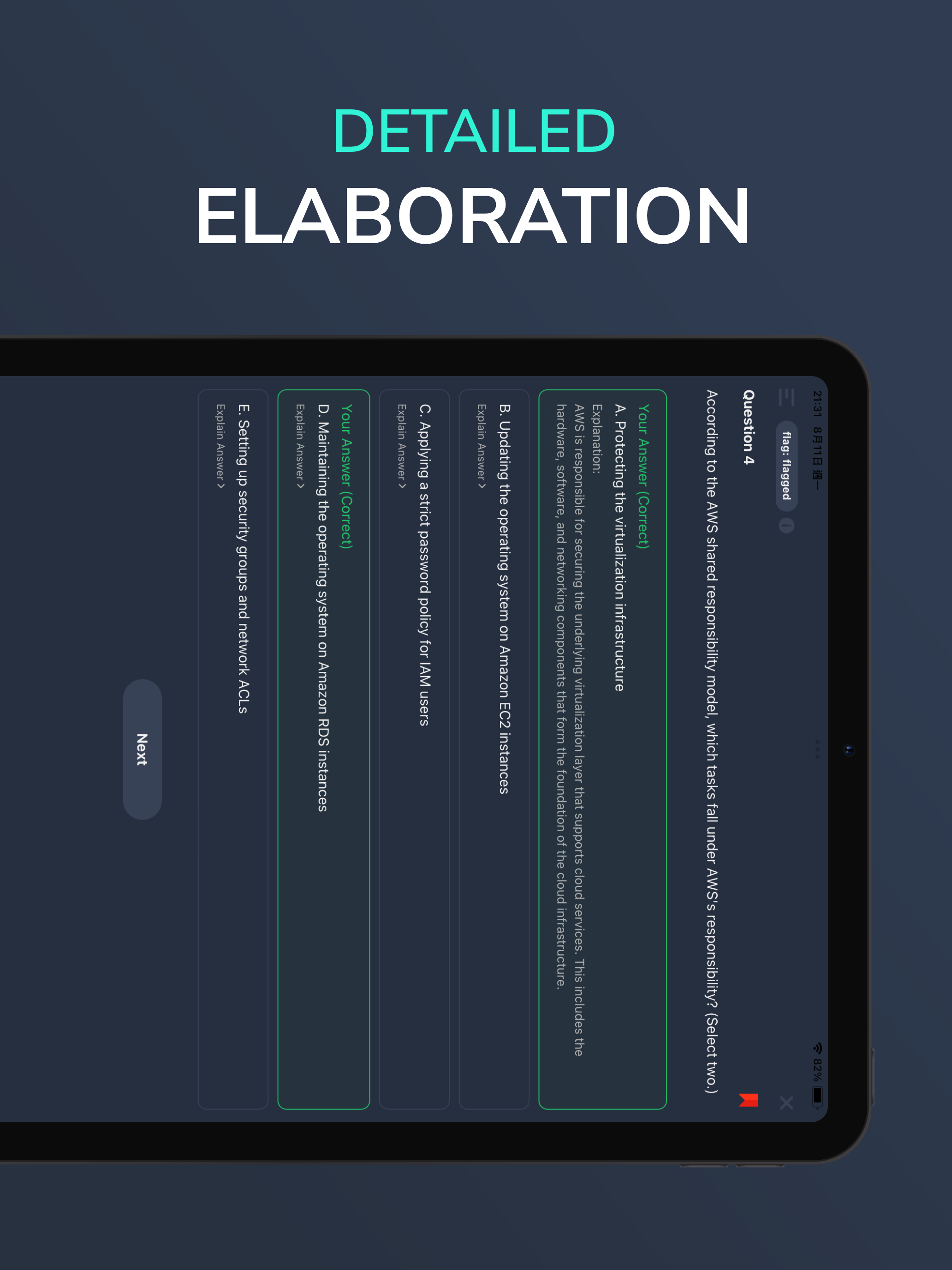 AWS Cloud Practitioner CLF