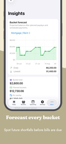 Payday Buckets Screenshot 4 of 9