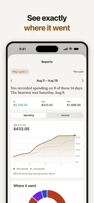 Money Manager & Budget Expense screenshot 2