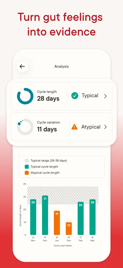 Clue, App Store screenshot 7
