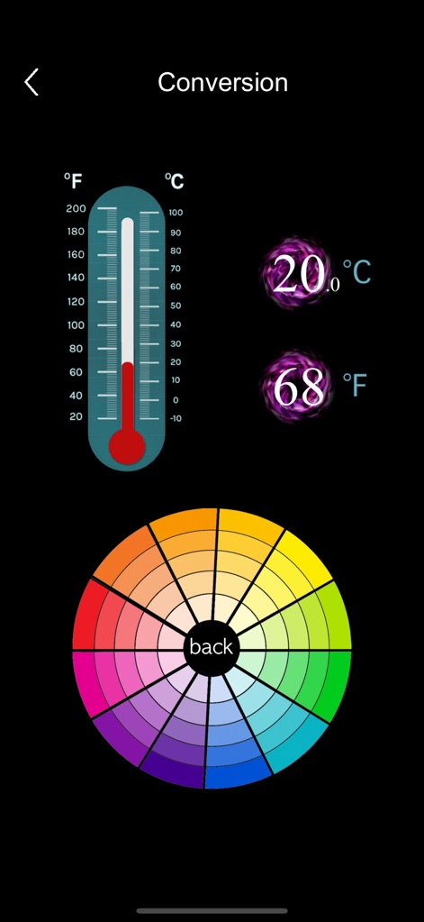 3D Global Temperature Map - Education App | MWM