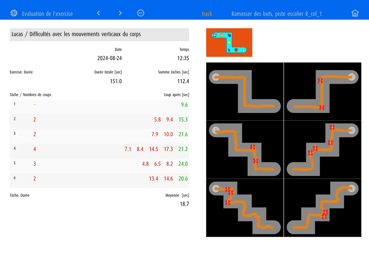 Screenshot #6 pour dob pro – perception visuelle